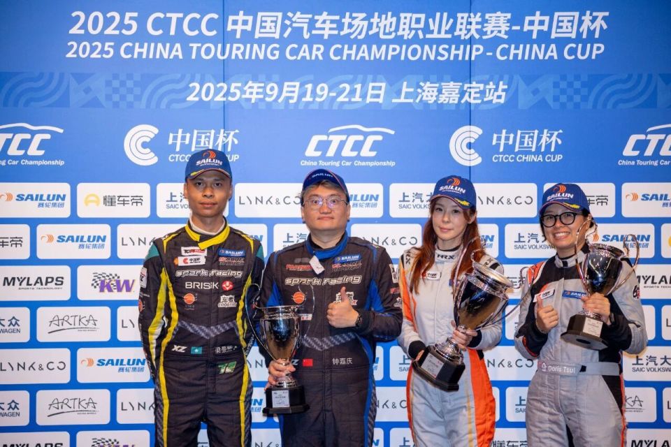 https, 锦标赛, GjWoA