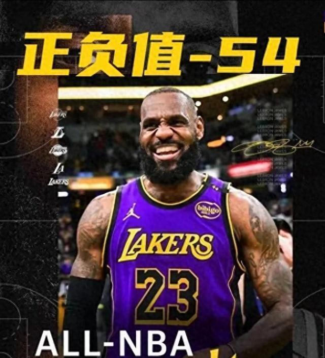 正负值是 正负值是